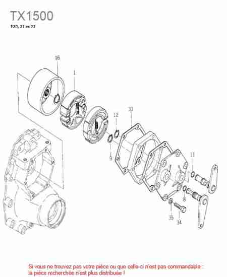 ISEKI - TX1500 : Freins