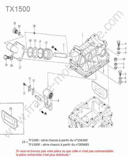 ISEKI - TX1500 : Relevage