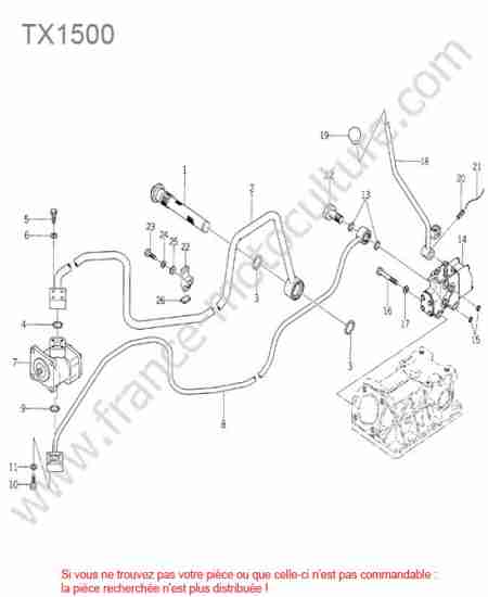 ISEKI - TX1500 : Circuit hydraulique