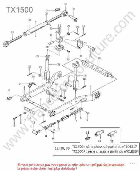ISEKI - TX1500 : Attelage 3 points