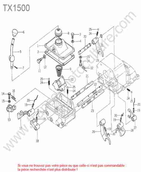 ISEKI - TX1500 : Commande boite gamme