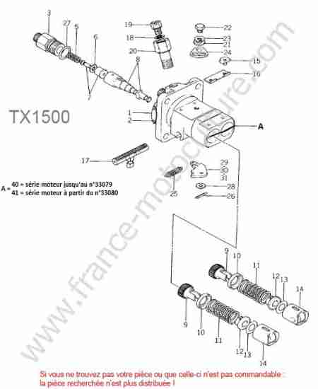 ISEKI - TX1500 : Pompe injection