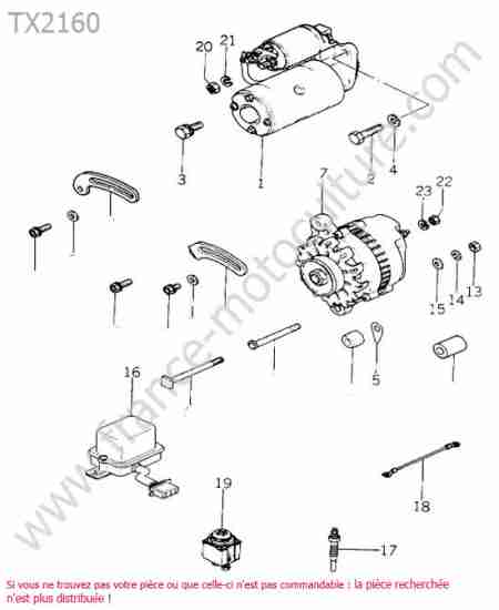 ISEKI - TX2160 : Electricite moteur