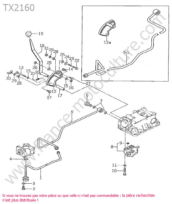 Circuit refoulement ISEKI TX2160