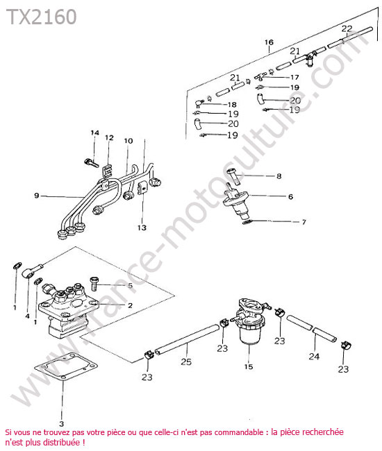 Pompe injection - injecteur ISEKI TX2160