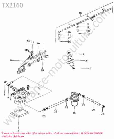 ISEKI - TX2160 : Pompe injection - injecteur