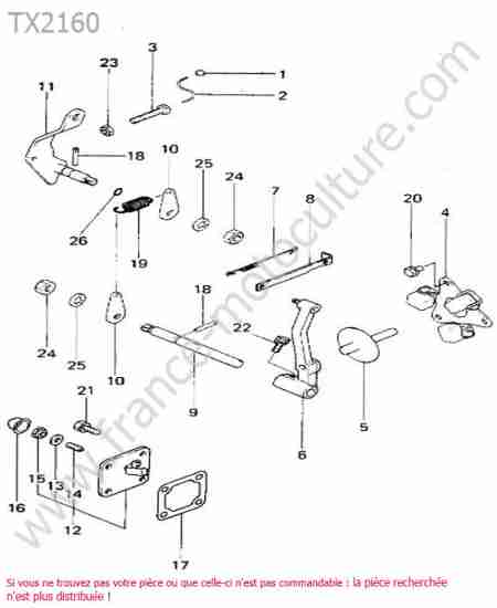 ISEKI - TX2160 : Regulateur regime