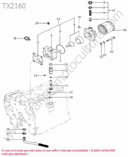 ISEKI - TX2160 : Pompe huile - filtre
