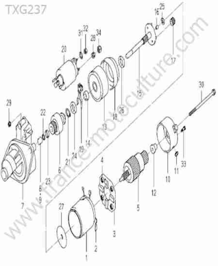 ISEKI - TXG237 : Demarreur (details)