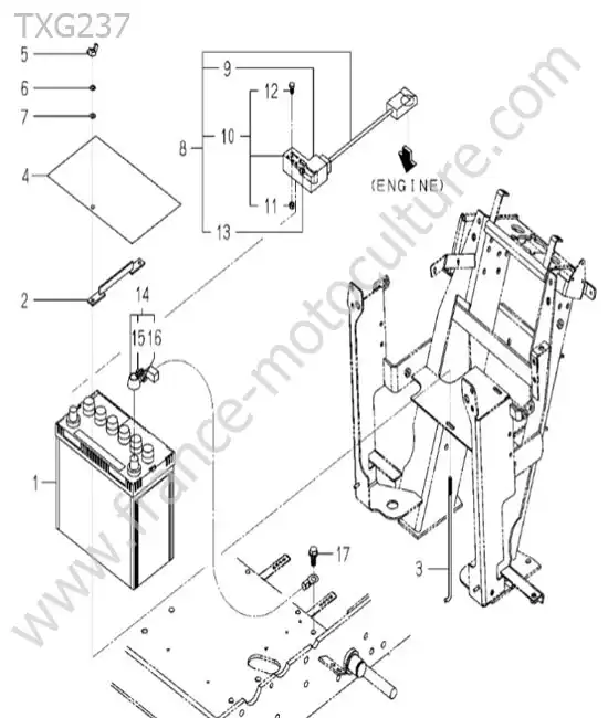 Batterie ISEKI TXG237