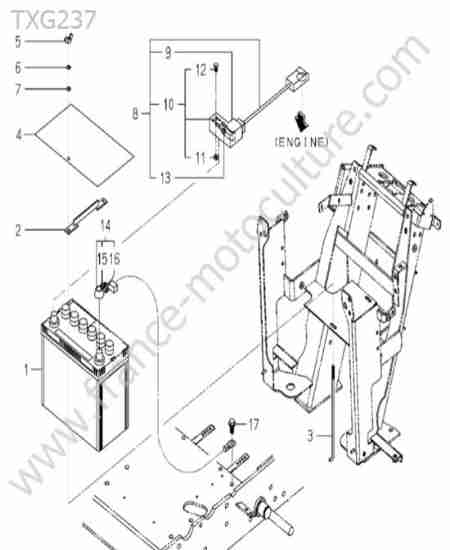 ISEKI - TXG237 : Batterie