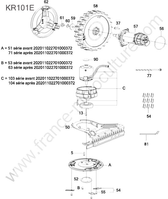 KRESS - KR101E : Moteur roues / coupe