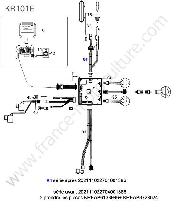 KRESS - KR101E : Connectiques