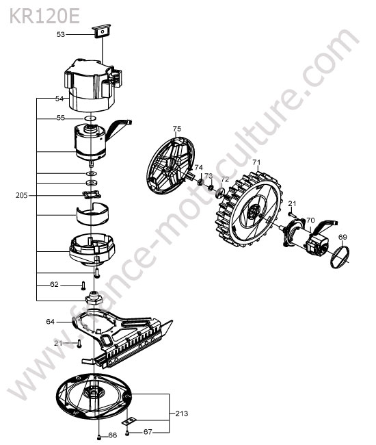 Moteur coupe / roues KRESS KR120E