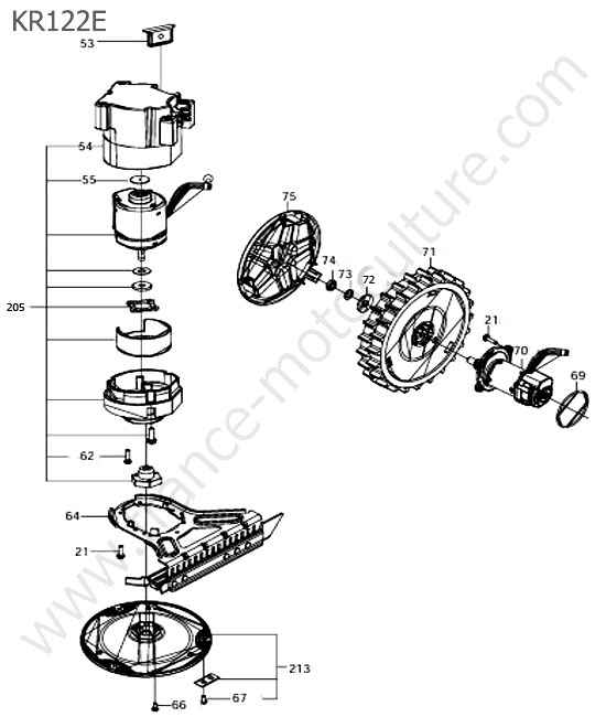 KRESS - KR122E : Moteur roue / coupe