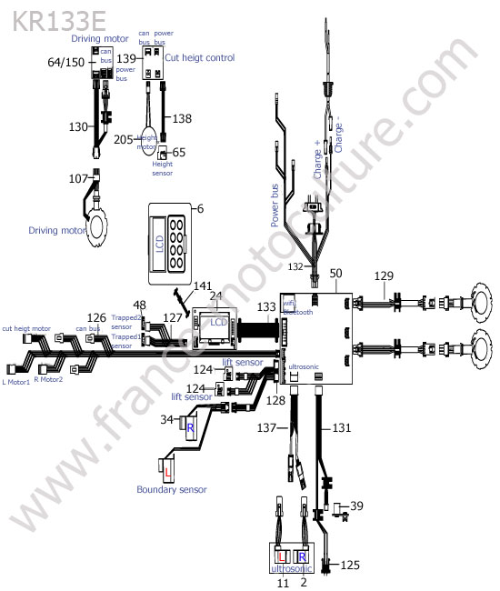 Faisceau KRESS KR133E