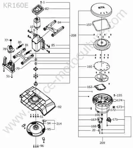KRESS - KR160E : Moteur coupe / rtk