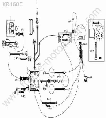 KRESS - KR160E : Faisceau