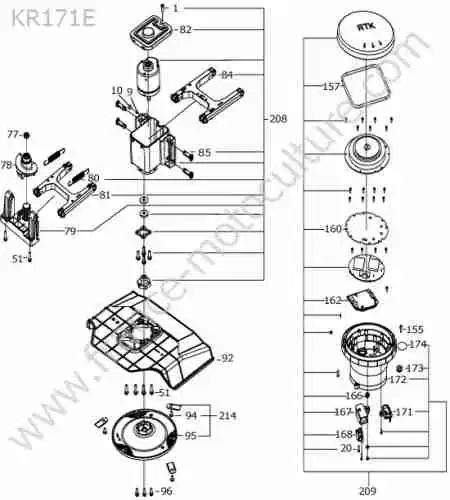 KRESS - KR171E : Moteur coupe / rtk