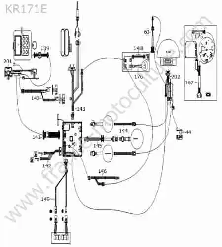 KRESS - KR171E : Faisceau