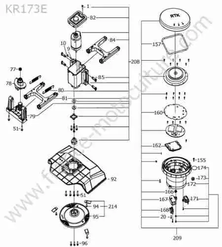 KRESS - KR173E : Moteur coupe / rtk
