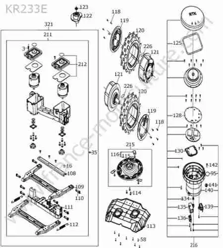 KRESS - KR233E : Rtk / moteur coupe / roues