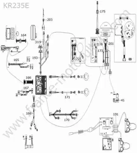 KRESS - KR235E : Faisceau