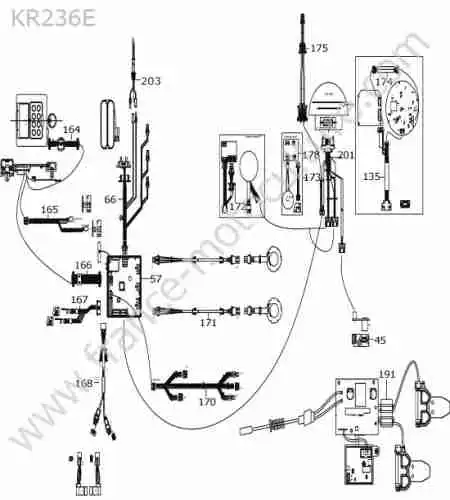 KRESS - KR236E : Electricite