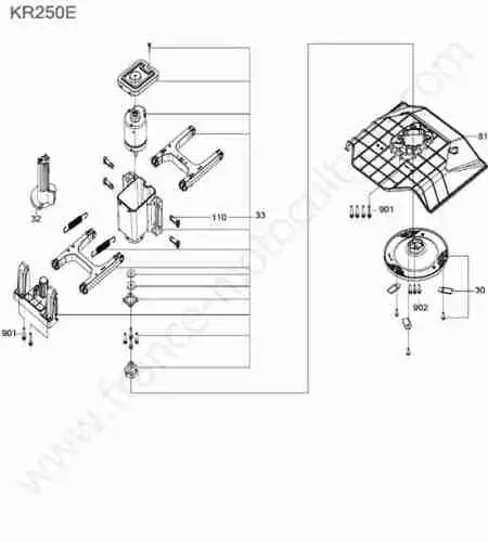 KRESS - KR250E : Moteur coupe