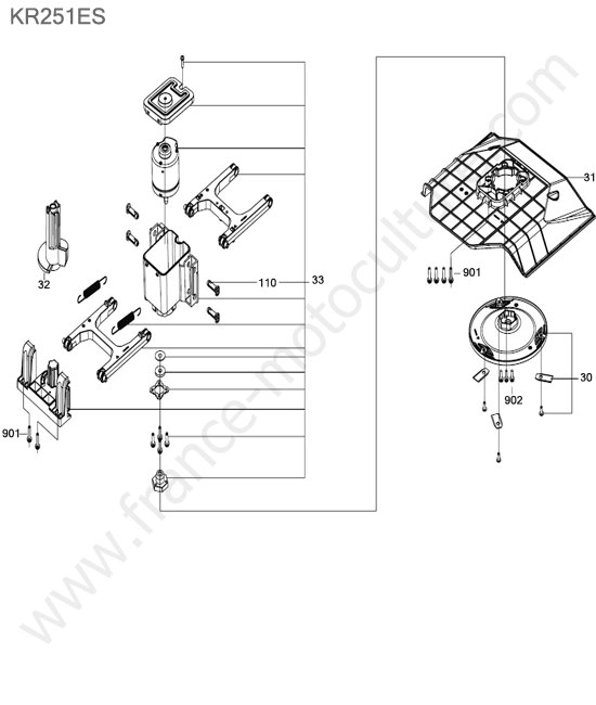 KRESS - KR251ES : Moteur de coupe