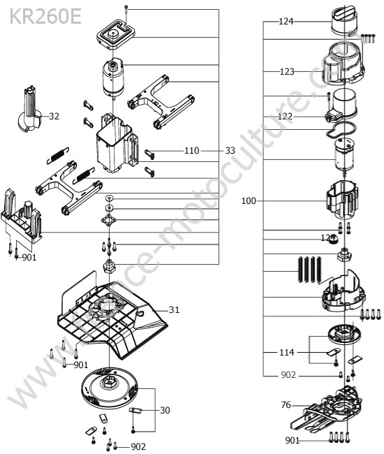 KRESS - KR260E : Moteur coupe