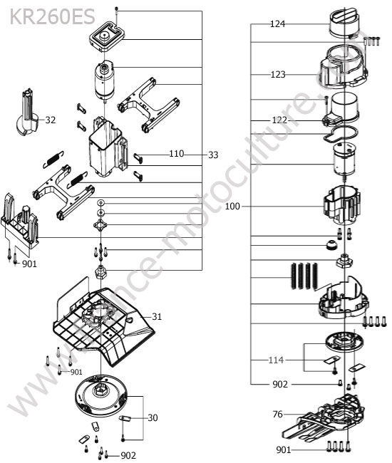 KRESS - KR260ES : Moteur coupe