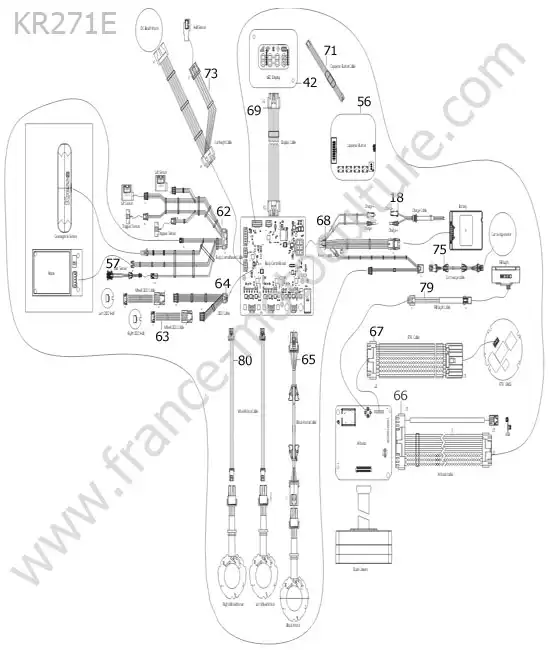 Faisceau KRESS KR271E