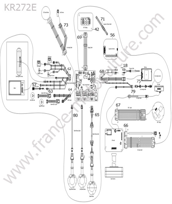Faisceau KRESS KR272E