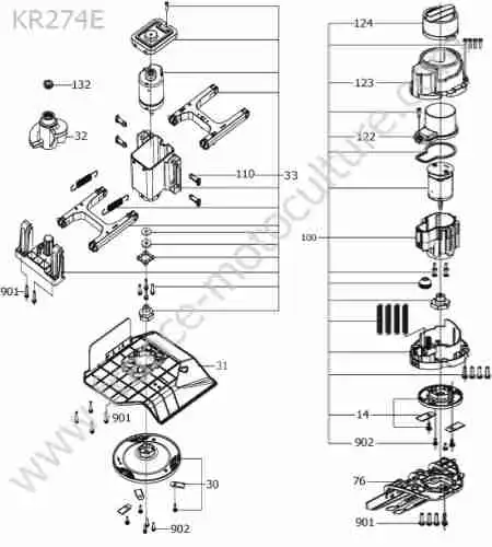 KRESS - KR274E : Moteur coupe