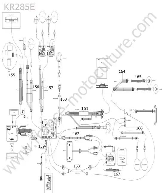 Faisceau KRESS KR285E