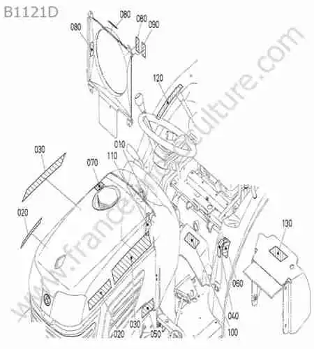 KUBOTA - B1121 : Etiquettes