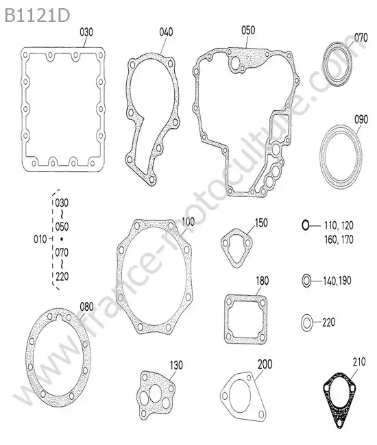 Pochette joints inferieurs KUBOTA B1121