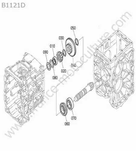 KUBOTA - B1121 : Changement gamme