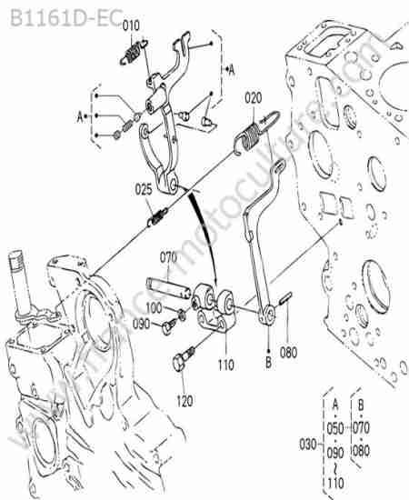KUBOTA - B1161 : Regulateur de regime