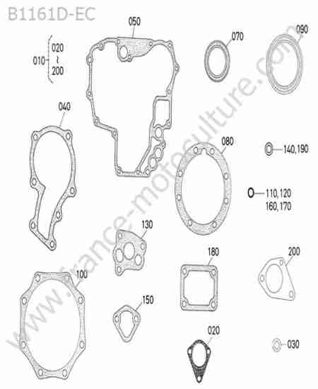 KUBOTA - B1161 : Jeu de joints inferieurs