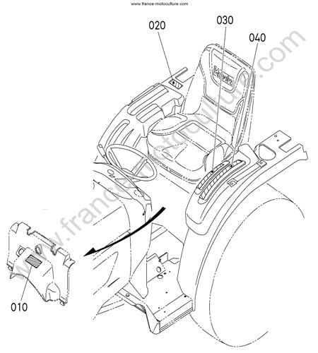 Etiquettes AR KUBOTA B1220