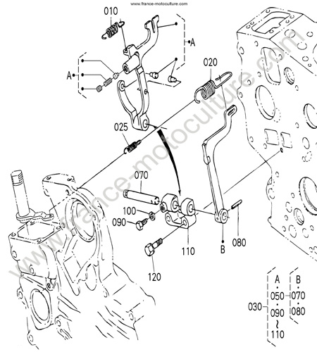 Regulateur vitesse KUBOTA B1220