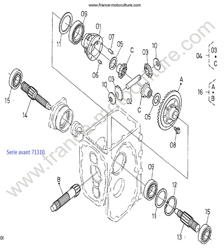 Differentiel < 71310 KUBOTA B1410
