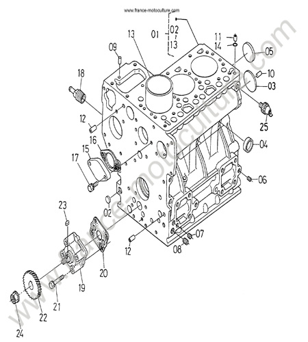 Bloc moteur KUBOTA B1550