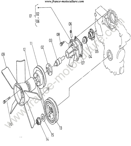 Pompe a eau KUBOTA B1550