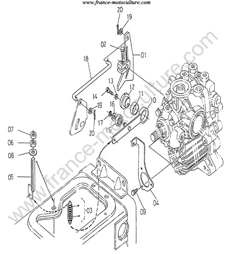 Support neutre KUBOTA B1550