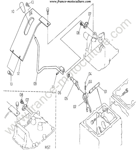Levier gamme haute/basse KUBOTA B1550