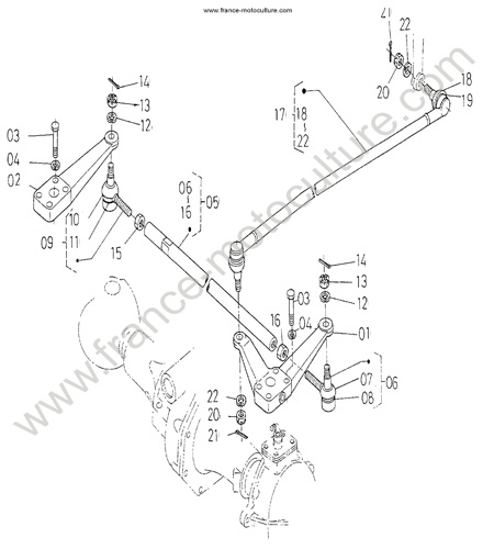 Pivot KUBOTA B1550