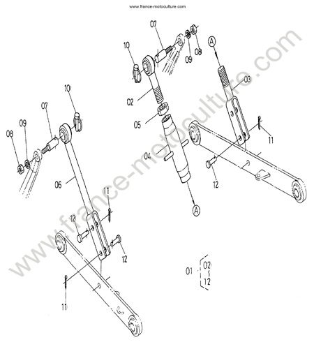Chandelles KUBOTA B1550